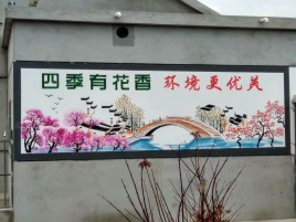  江阴墙绘的特点和形势
