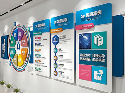  江阴企业文化墙内容对员工有什么影响？